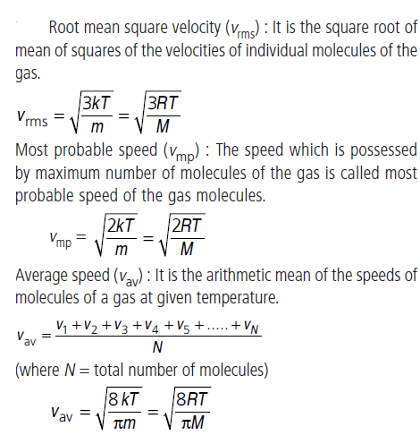 Kinetic Theory Class 11 Physics Important Questions
