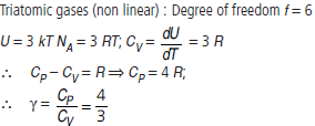 Kinetic Theory Class 11 Physics Important Questions
