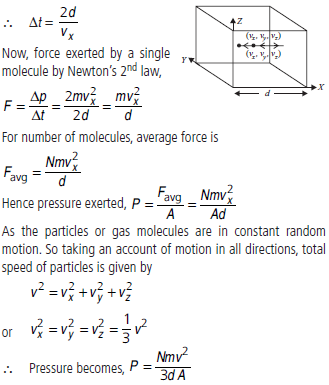 Kinetic Theory Class 11 Physics Important Questions
