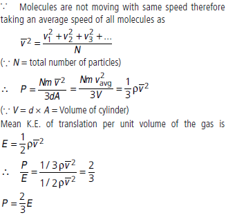 Kinetic Theory Class 11 Physics Important Questions
