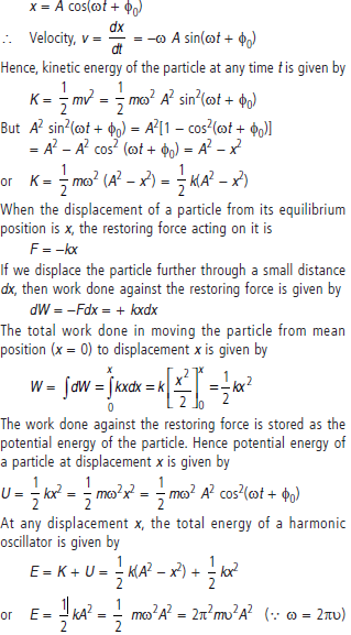 Oscillations Class 11 Physics Important Questions