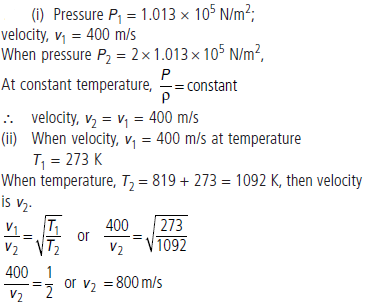Waves Class 11 Physics Important Questions