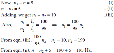 Physics Class 11 Sample Paper