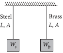 Physics Class 11 Sample Paper