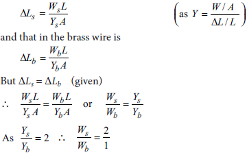 Physics Class 11 Sample Paper