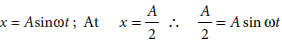 physics term 2 paper class 11