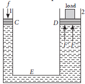 Physics Class 11 Sample Paper