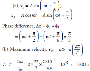 Physics Class 11 Sample Paper