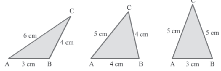 Constructions Class 9 Mathematics Notes And Questions