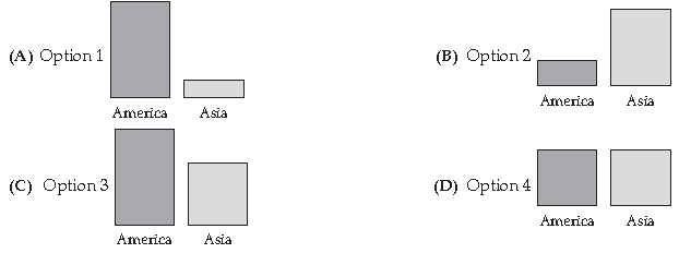 Class 12 English Sample Paper Term 1 With Solutions Set B