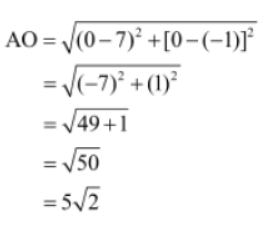 Coordinate Geometry Class 9 Mathematics Notes And Questions