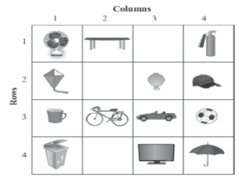 Coordinate Geometry Class 9 Mathematics Notes And Questions