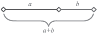 Number Systems Class 9 Mathematics Notes And Questions