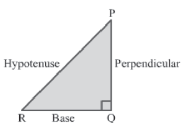 Number Systems Class 9 Mathematics Notes And Questions