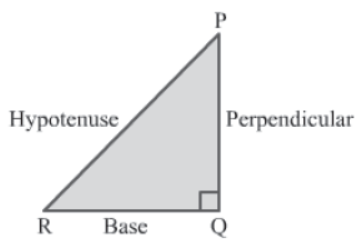 Number Systems Class 9 Mathematics Notes And Questions