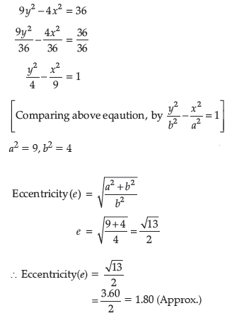 Class 11 Mathematics Sample Paper Term 2