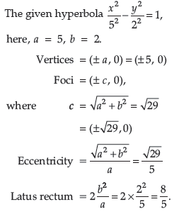 Class 11 Mathematics Sample Paper Term 2