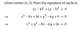 Class 11 Mathematics Sample Paper Term 2