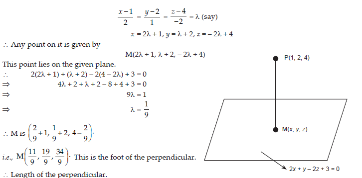 Class 12 Mathematics Sample Paper Term 2 With Solutions