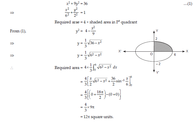 Class 12 Mathematics Sample Paper Term 2 With Solutions