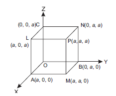 Class 12 Mathematics Sample Paper Term 2 With Solutions