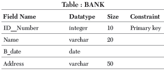 Class 10 Information Technology Sample Paper Term 2 with Solutions Set C