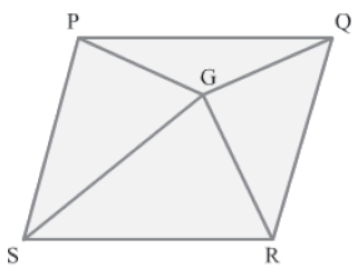 Areas Of Parallelograms And Triangles Class 9 Mathematics Notes And Questions