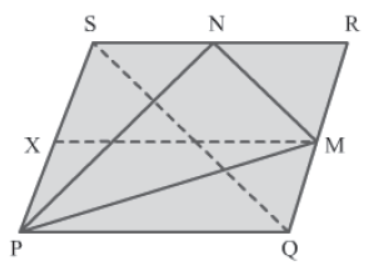 Areas Of Parallelograms And Triangles Class 9 Mathematics Notes And Questions