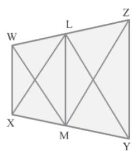 Areas Of Parallelograms And Triangles Class 9 Mathematics Notes And Questions