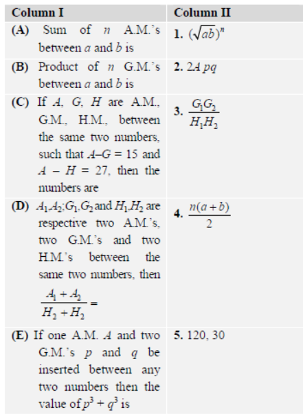 MCQ Questions for Class 11 Sequences and Series with Answers