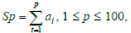 MCQ Questions for Class 11 Sequences and Series with Answers