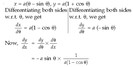 Continuity and Differentiability Class 12 Mathematics Important Questions