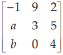 Class 12 Mathematics Sample Paper Term 1 With Solutions Set D
