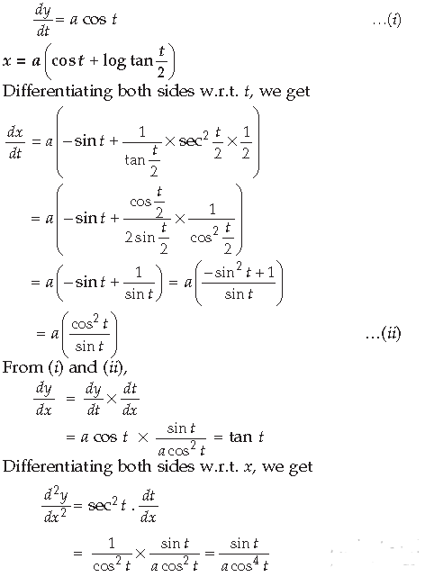 Continuity and Differentiability Class 12 Mathematics Important Questions