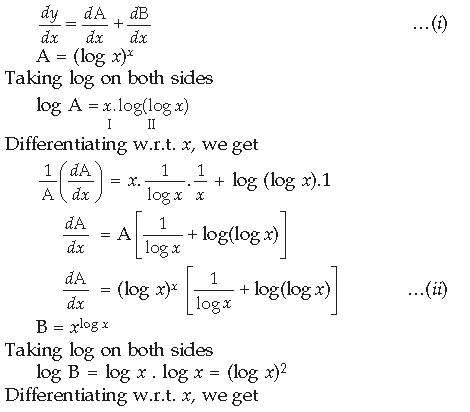 Continuity and Differentiability Class 12 Mathematics Important Questions