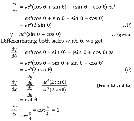 Continuity and Differentiability Class 12 Mathematics Important Questions