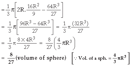 Application of Derivatives Class 12 Mathematics Important Questions