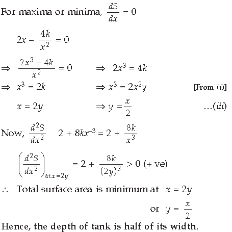 Application of Derivatives Class 12 Mathematics Important Questions