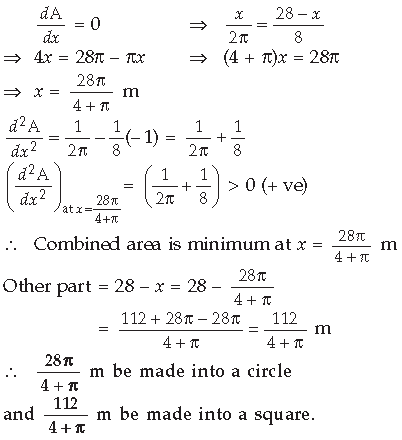 Application of Derivatives Class 12 Mathematics Important Questions