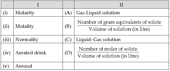 Class 12 Chemistry Sample Paper Term 1 With Solutions Set C