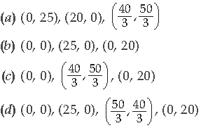 MCQ Question for Class 12 Mathematics Chapter 12 Linear Programming