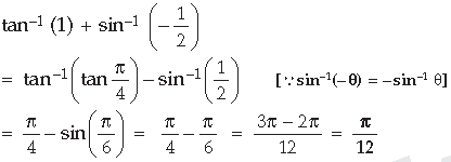 Inverse Trigonometric Functions Class 12 Mathematics Important Questions