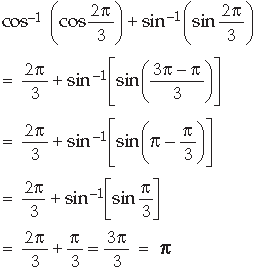 Inverse Trigonometric Functions Class 12 Mathematics Important Questions