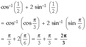 Inverse Trigonometric Functions Class 12 Mathematics Important Questions