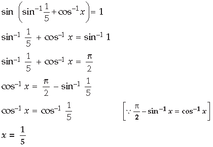 Inverse Trigonometric Functions Class 12 Mathematics Important Questions