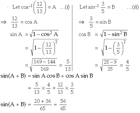 Inverse Trigonometric Functions Class 12 Mathematics Important Questions