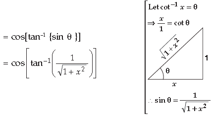 Inverse Trigonometric Functions Class 12 Mathematics Important Questions