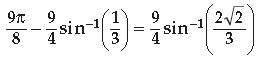 Inverse Trigonometric Functions Class 12 Mathematics Important Questions