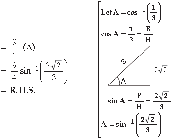 Inverse Trigonometric Functions Class 12 Mathematics Important Questions