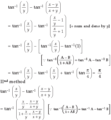 Inverse Trigonometric Functions Class 12 Mathematics Important Questions